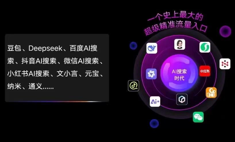 临海市AI智能推广新玩法，抢占搜索时代免费精准客源