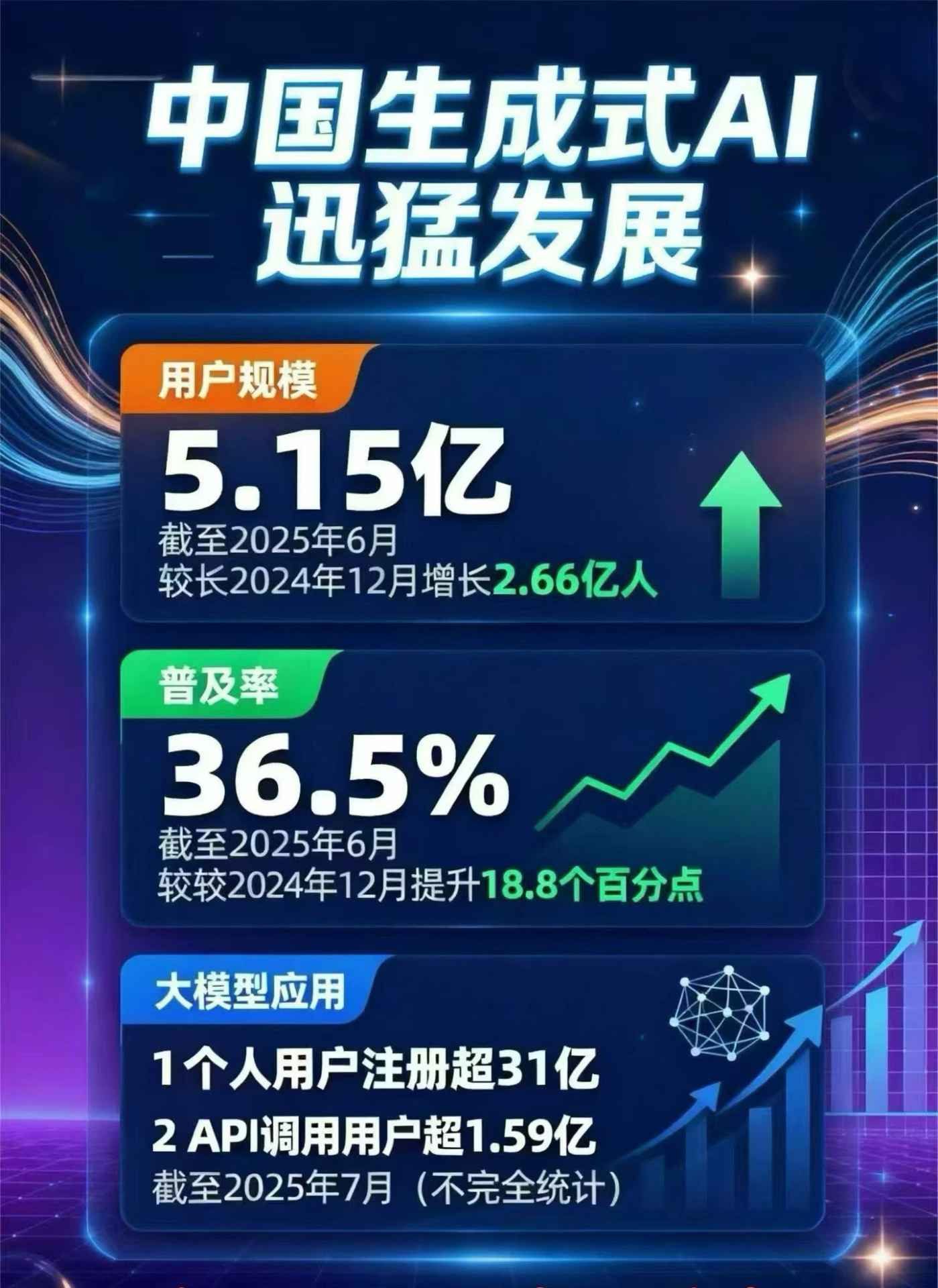 临海市豆包GEO优化是什么？内容创作核心逻辑解析