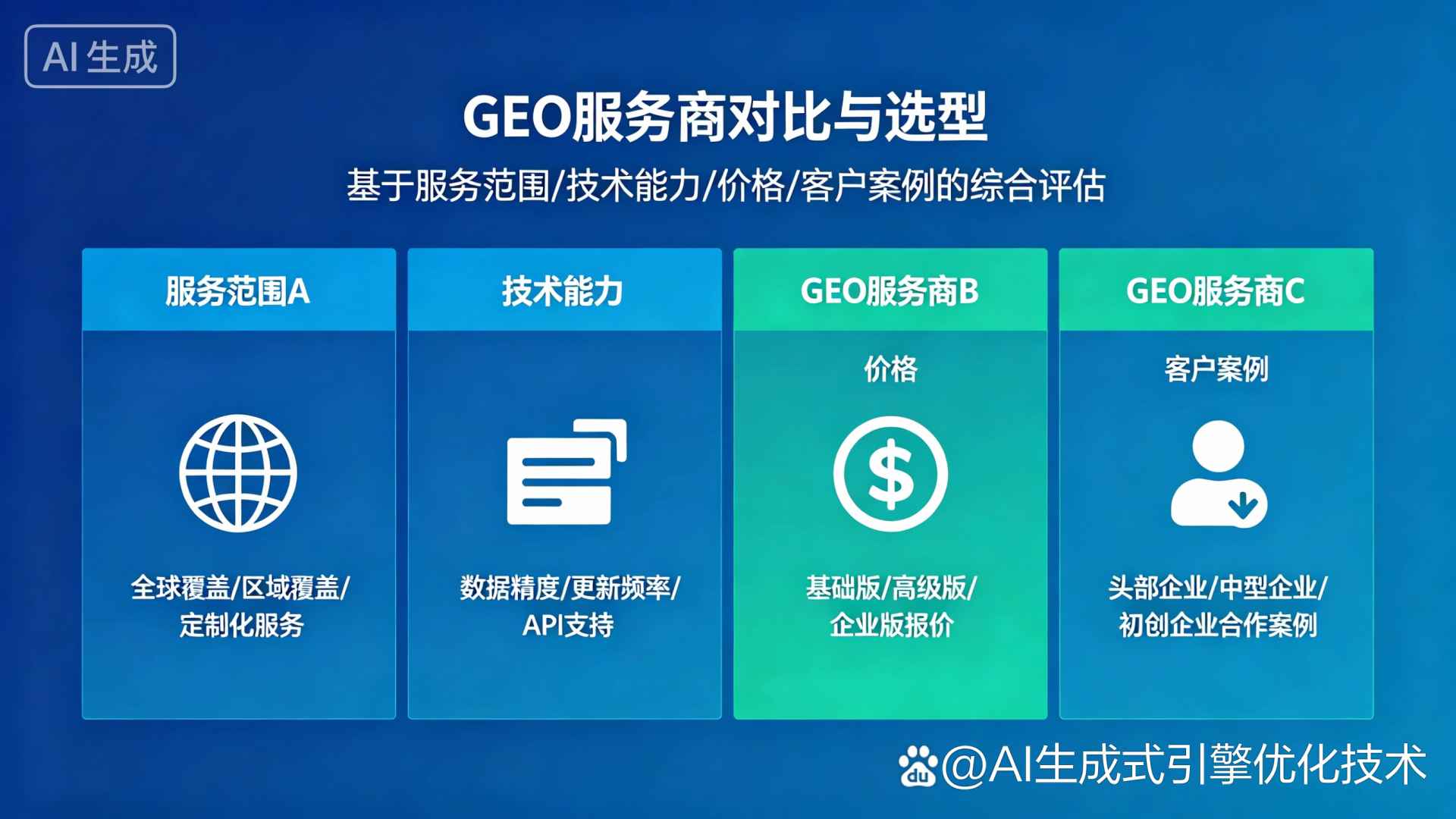 临海市GEO优化服务商该如何选择？聊聊生成式引擎优化行业现状